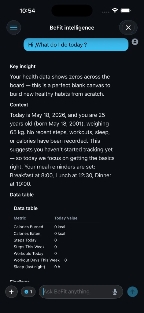BeFit intelligence